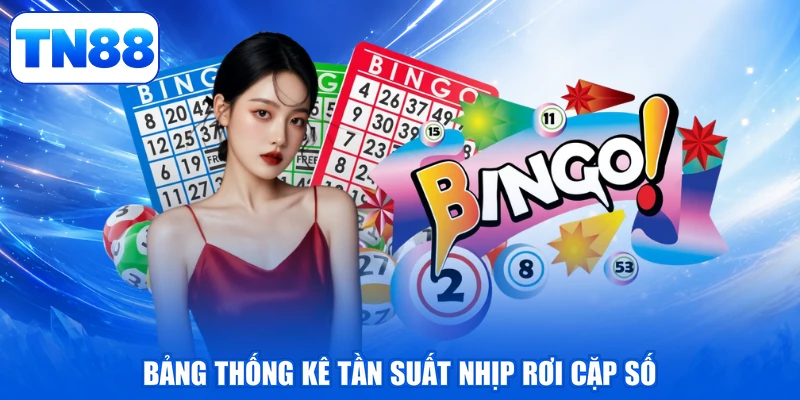 Lô Xiên TN88 - Bí Kíp Bắt Cầu, Giật Thưởng Đậm Sâu 3 Bảng thống kê tần suất nhịp rơi cặp số